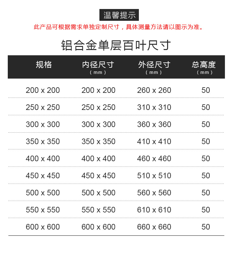 單層百葉風(fēng)口的作用
