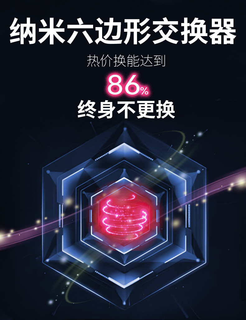 新風換氣機的使用優勢是什么？